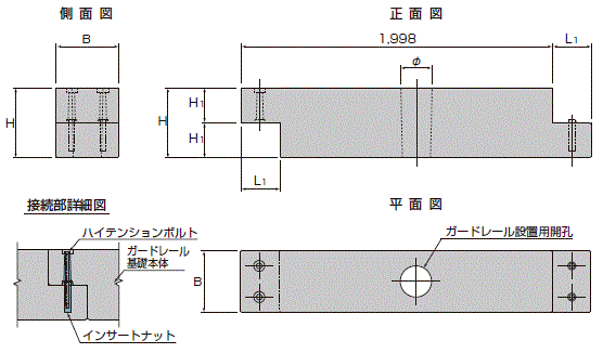 ガードレール基礎|丸栄コンクリート工業株式会社 ガードレール基礎|丸栄コンクリート工業株式会社